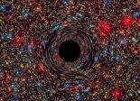 чёрные дыры